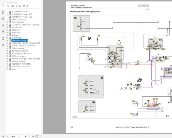 CLAAS TUCANO 450 440 (844) Assembly Operators Repair Technical Manual
