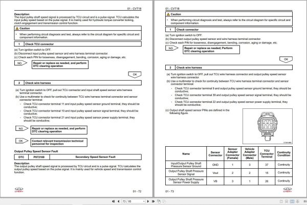 Chery Automatic Transmission CVT18 Service Manual (3)