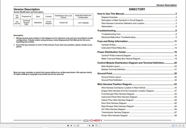 Chery Omoda S5 GT M1DFL3 + F4J16 EWD 2023 Electrical Wiring Diagram (2)