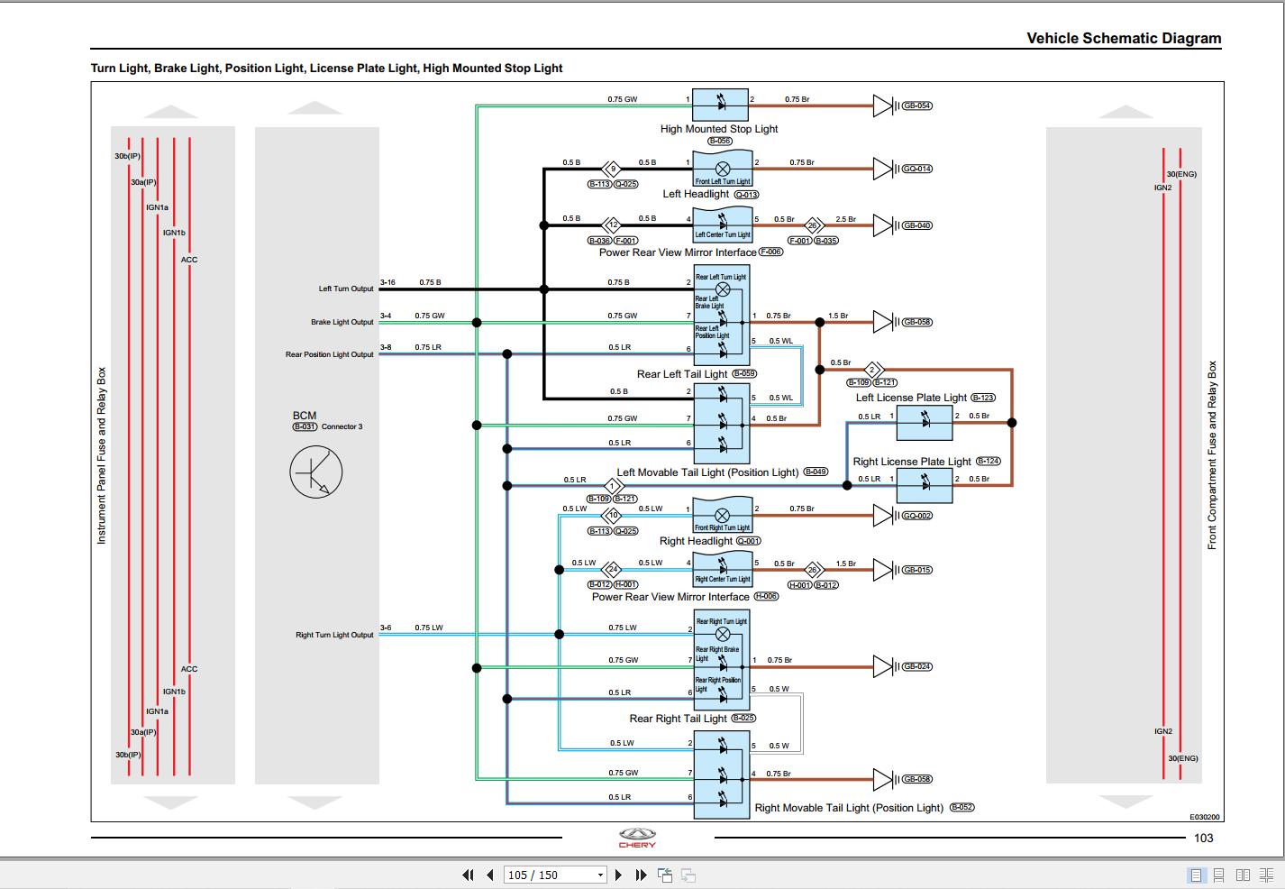 Chery Omoda S5 Tech Ultra M1DFL2MY+E4T15 2023 Electrical Wiring Diagram (3)