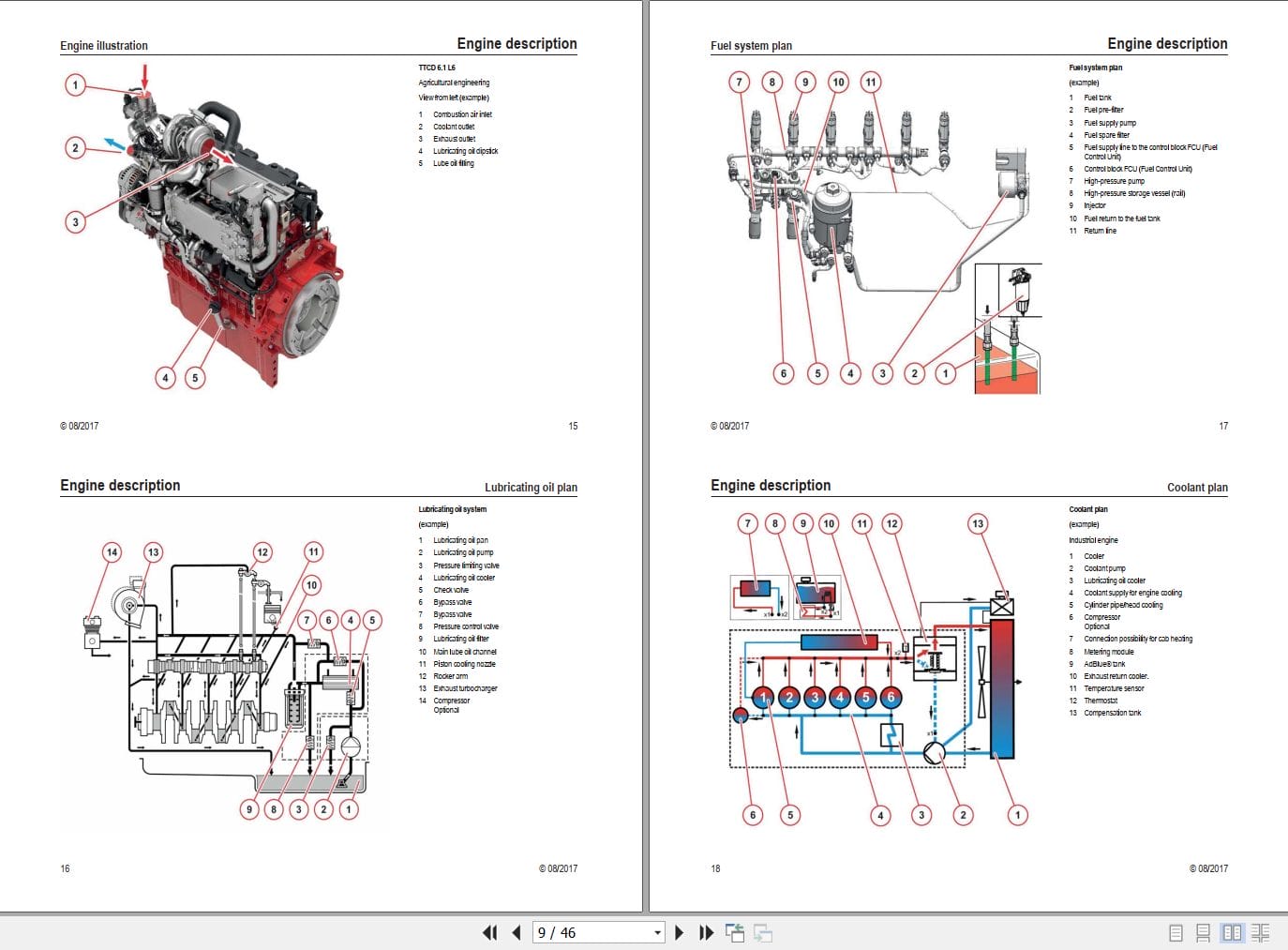 Deutz Engine TCD4.1L4 TCD6.1L6 TTCD6.1L6 Operating Manual MG5728 (2)