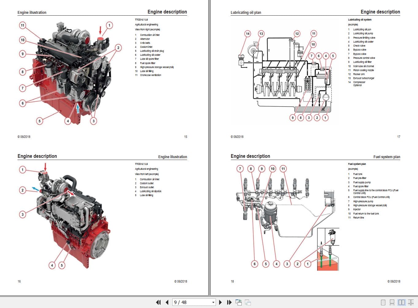 Deutz Engine TCD4.1L4 TCD6.1L6 TTCD6.1L6 Operating Manual MG6238 (2)