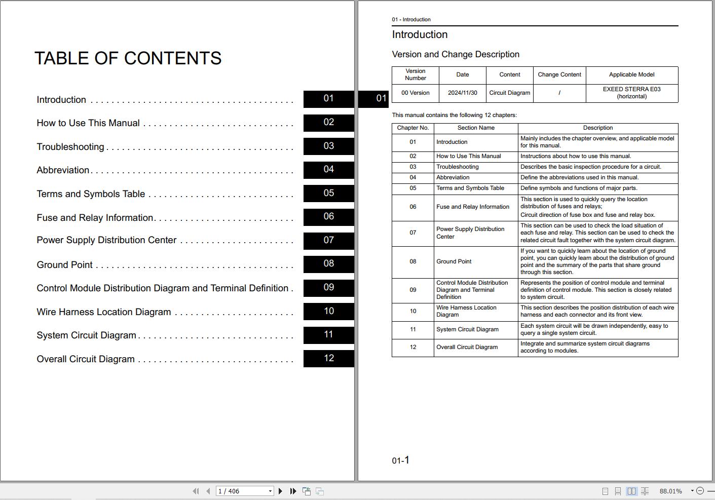 Exeed STERRA E03 2024 Electric Diagrams (1)