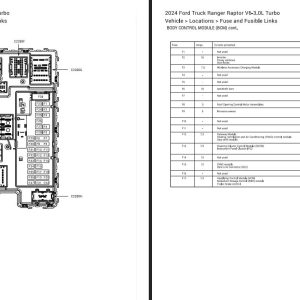 Ford Ranger Raptor V6 3.0L Turbo 2024 Electrical Wiring Diagrams (2)