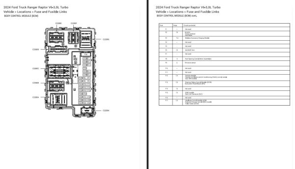 Ford Ranger Raptor V6 3.0L Turbo 2024 Electrical Wiring Diagrams (2)
