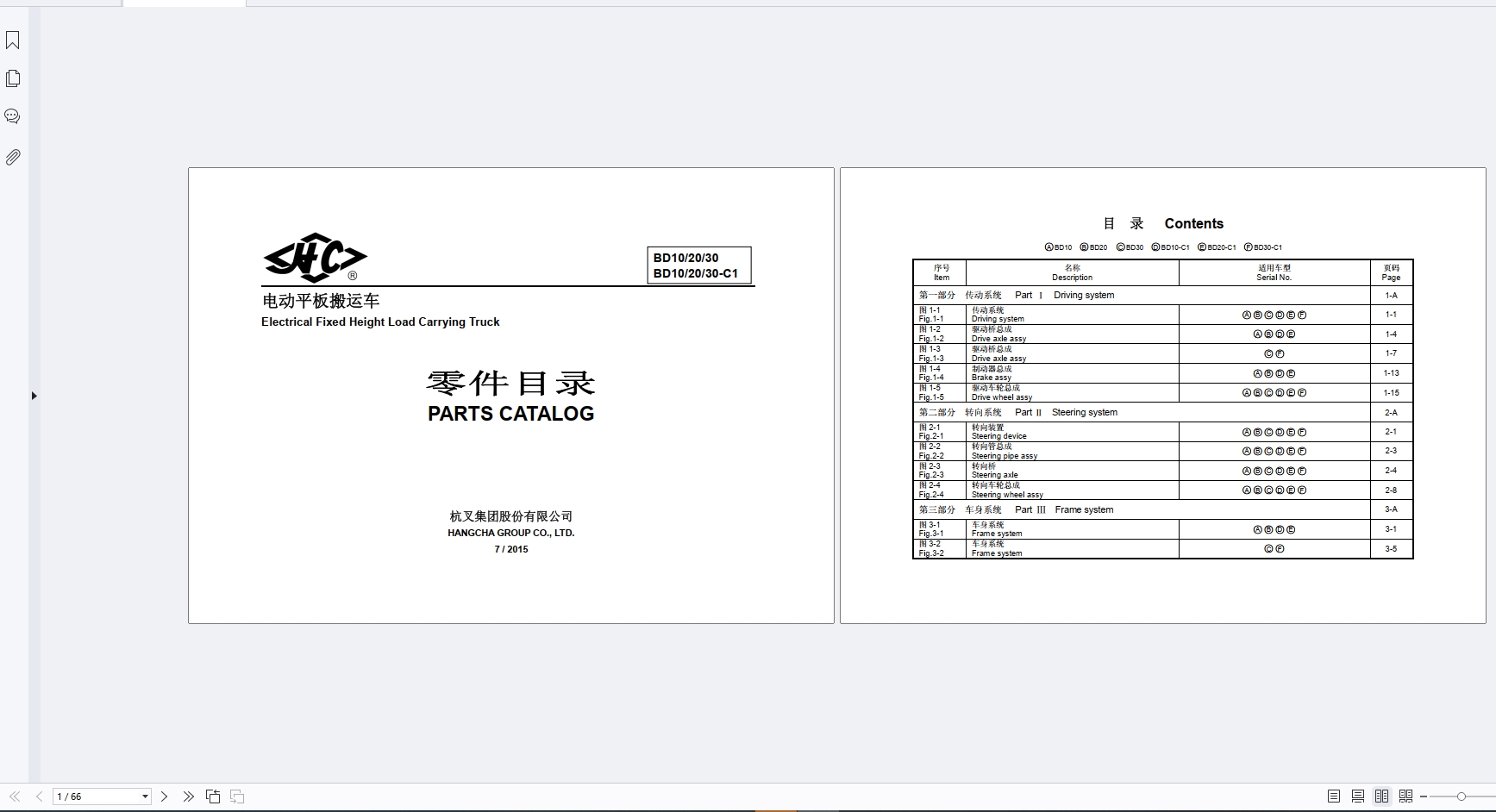 Hangcha Forklift Operators Parts Service Manual Update 2025 (6)