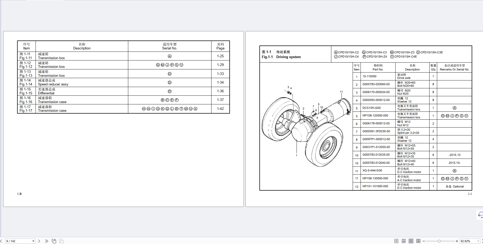 Hangcha Forklift Operators Parts Service Manual Update 2025 (7)