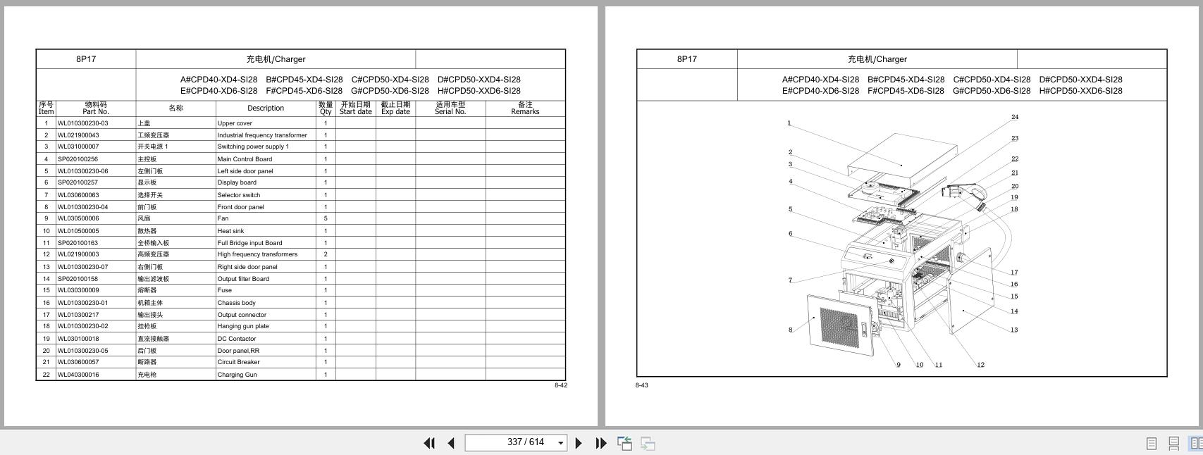 Hangcha Forklift Operators Parts Service Manual Update 2025 (9)