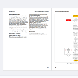 Hyster Forklift Service Repair Manuals Update 06.2025 (3)