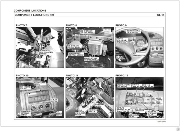 Hyundai Truck HD120 2007 Wiring Diagrams (2)