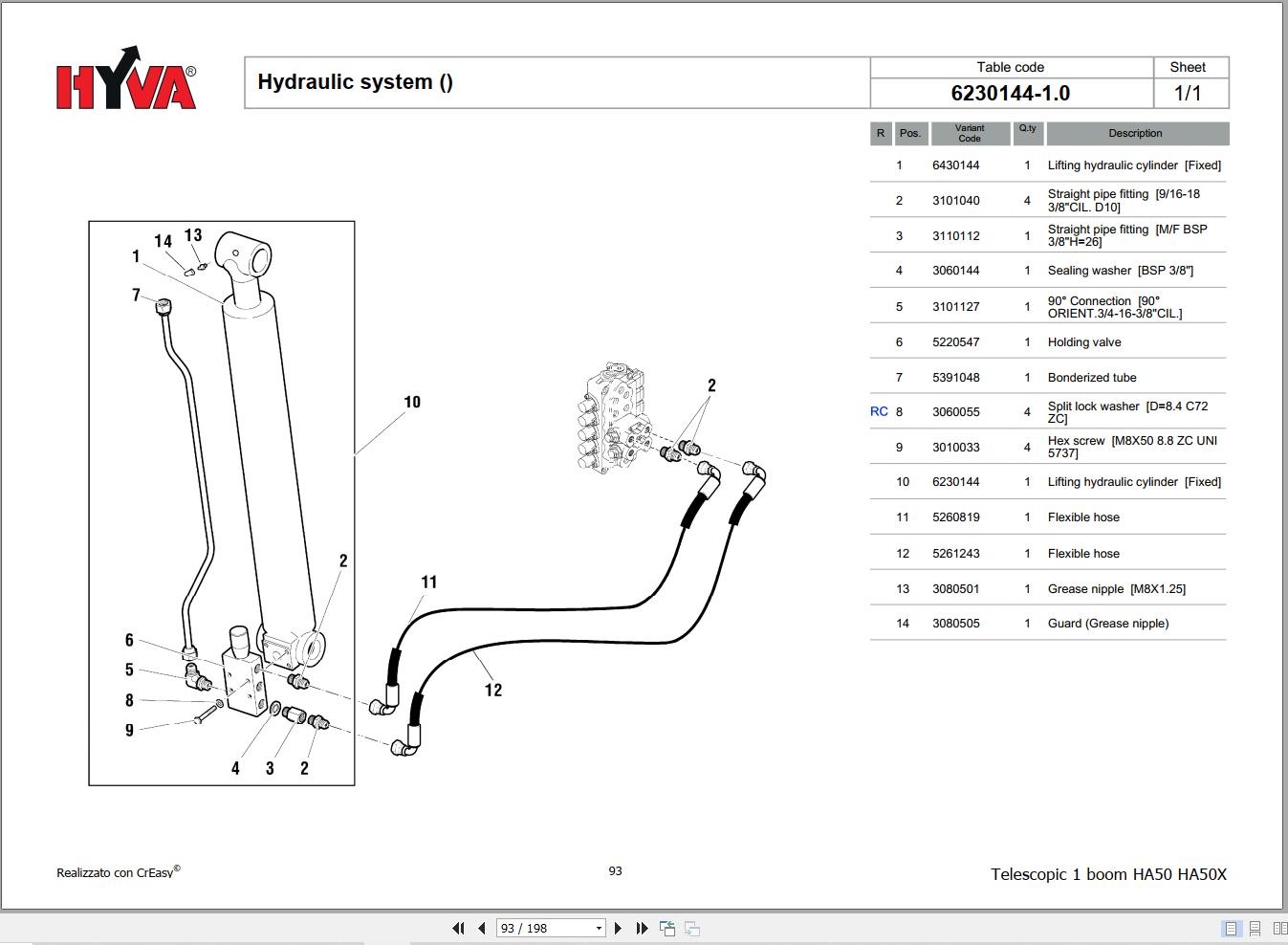 Hyva Telescopic 1 Boom HA50 HA50X Parts Catalog 7845519.0 1