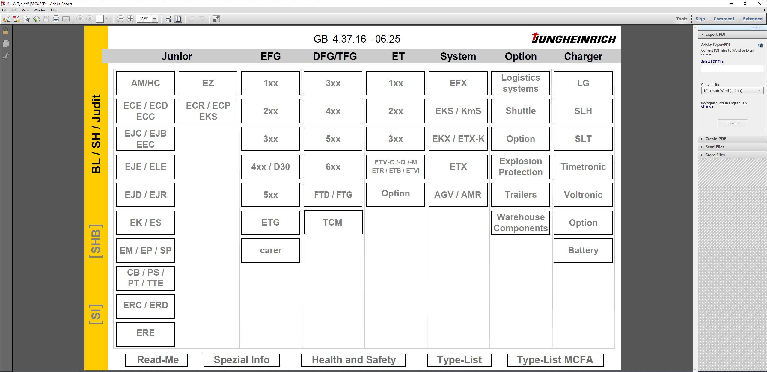 JUNGHEINRICH JETI SH v4.37 EN16 06.2025 Service Information (1)