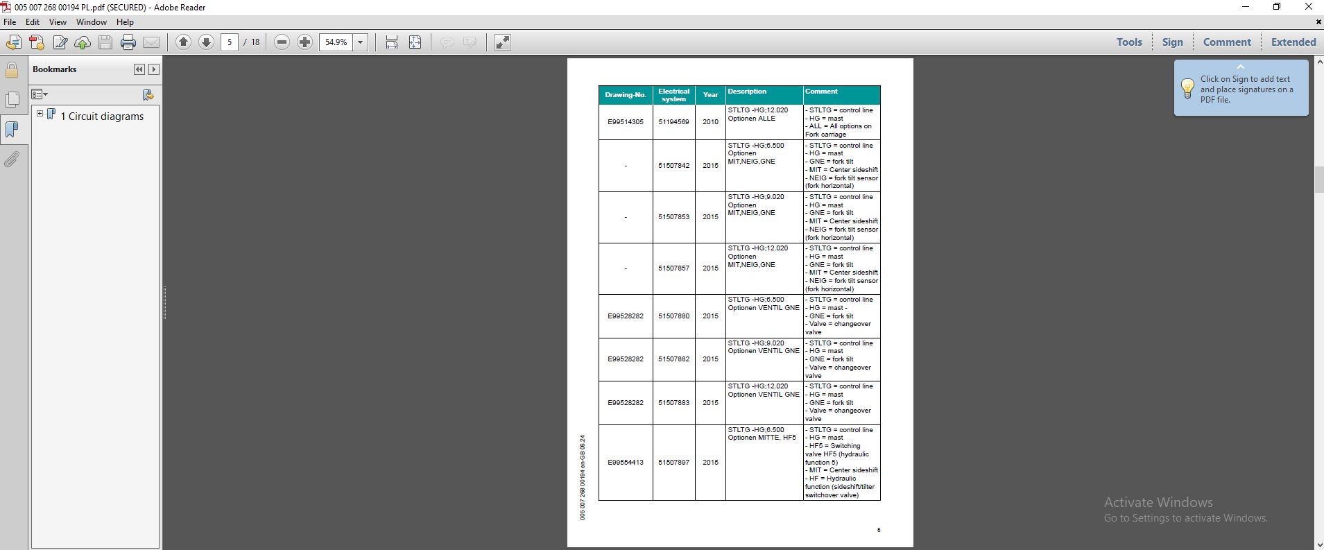 JUNGHEINRICH JETI SH v4.37 PL16 06.2025 Service Information (6)