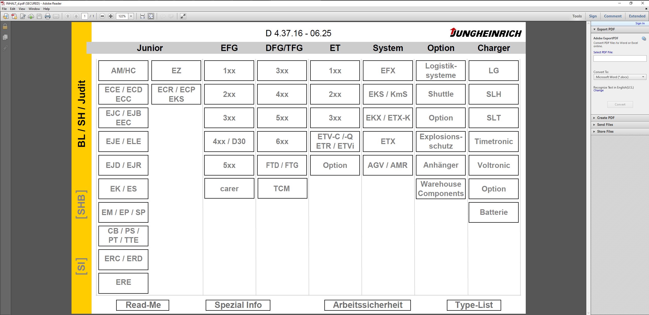 JUNGHEINRICH JETI SH v4.37.16 DE16 06.2025 Service Information 1