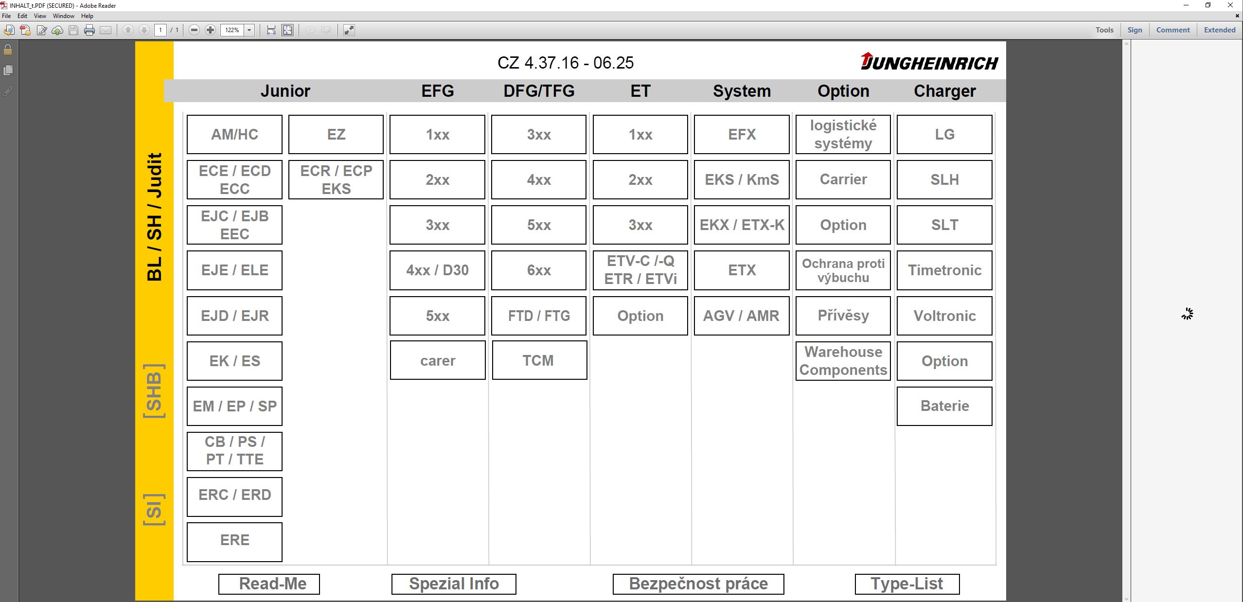 Jungheinrich Jeti SH 4.37 CZ16 06.2025 Service Information (1)