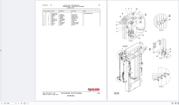 Kalmar Forklift DCF300 12LB Spare Parts Catalog (2)