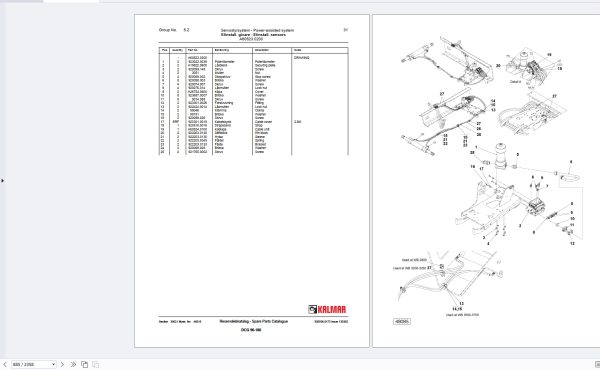 Kalmar Forklift DCG 90 180 Spare Parts Catalog (2)