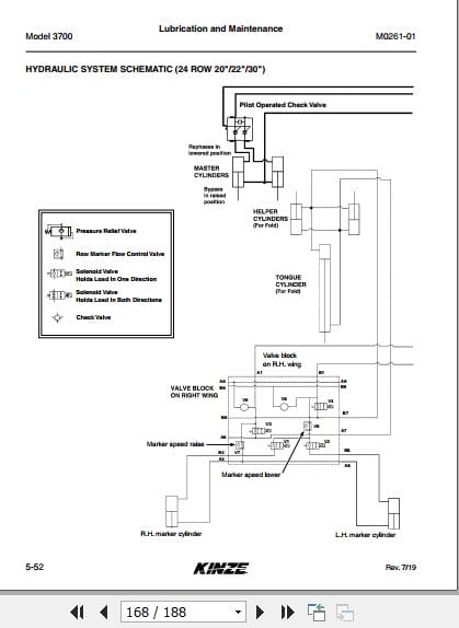 Kinze Front Fold Planter 3700 Operators Manual M0261 01 07.2019 (3)