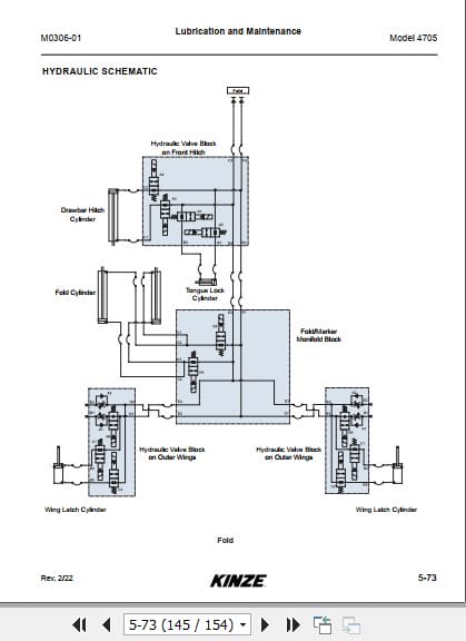 Kinze Front Fold Planter 4705 Operators Manual M0306 01 02.2022 (3)