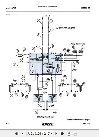 Kinze Front Fold Planter 4705 Parts Manual M0306 02 02.2022 (3)
