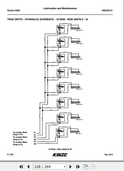 Kinze Front Fold Planter 4900 Operators Manual M0290 01 08.2019 (3)
