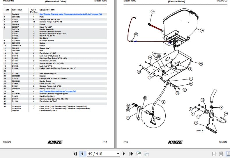 Kinze Front Fold Planter 4900 Parts Manual M0290 02 08.2019 (2)