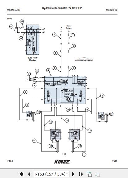 Kinze Front Fold Planter 5700 Parts Manual M0320 02 11.2023 (3)