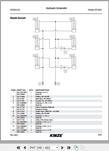 Kinze Mach Till 201 261 Parts Manual M0284 02 09.2023 (3)