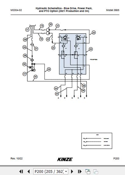 Kinze Pivot Fold Planter 3665 Parts Manual M0304 02 07.2024 (3)