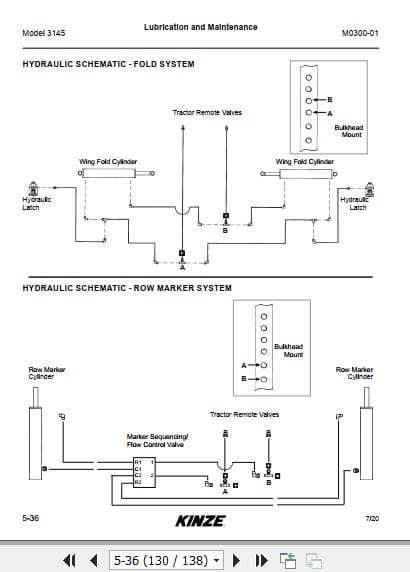 Kinze Stack Fold Planter 3145 Operators Manual M0300 01 04.2023 (3)