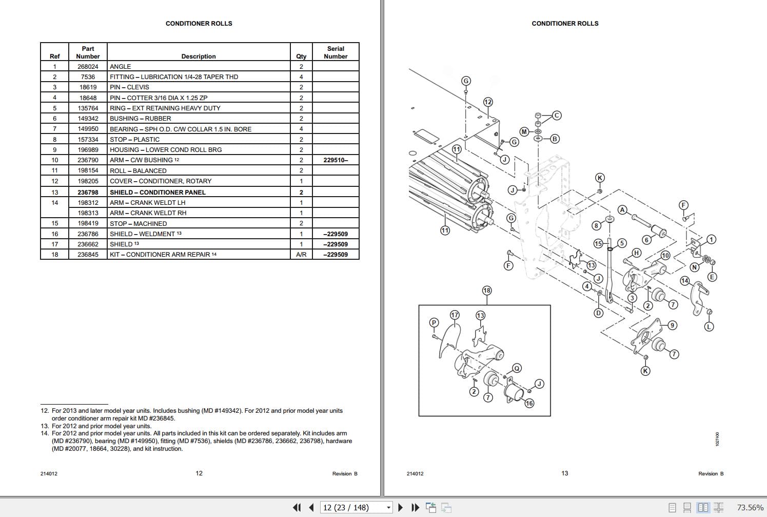 Macdon 13 Foot Rotary Disc Pull Type Mower R85 Parts Catalog 214012 Revision B (2)