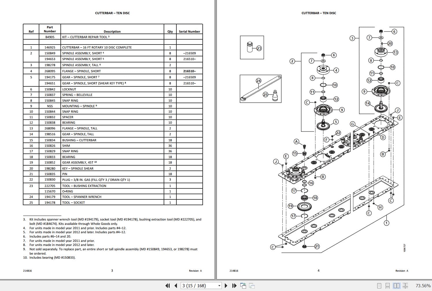 Macdon 16 Foot Rotary Disc Pull Type Mower R85 Parts Catalog 214816 Revision A (2)