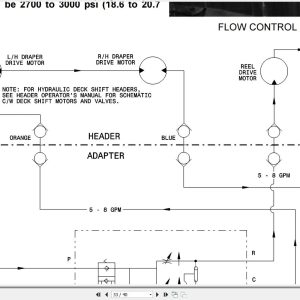 Macdon Adapter 801 Operators Manual 46479 (3)