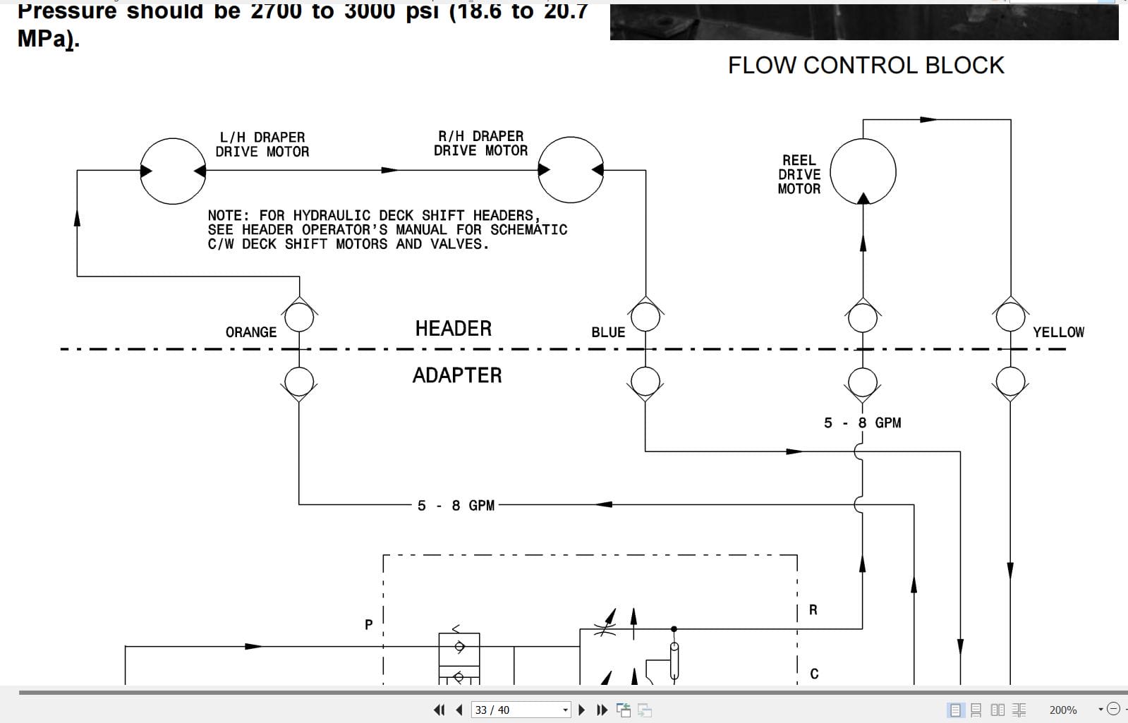 Macdon Adapter 801 Operators Manual 46479 (3)