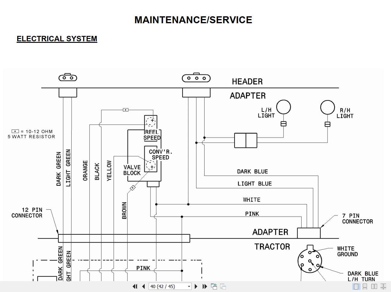 Macdon Adapter 802 Operators Manual 46488 (4)