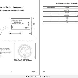 Macdon Can Convertor Kit Operators Manual 169831 Revision D (2)