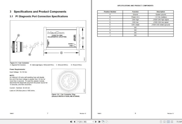Macdon Can Convertor Kit Operators Manual 169831 Revision D (2)