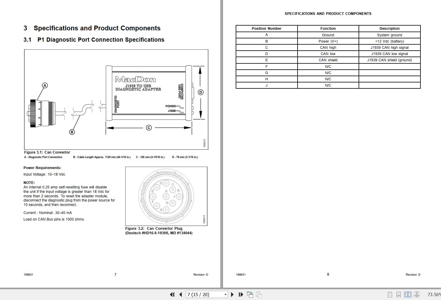 Macdon Can Convertor Kit Operators Manual 169831 Revision D (2)