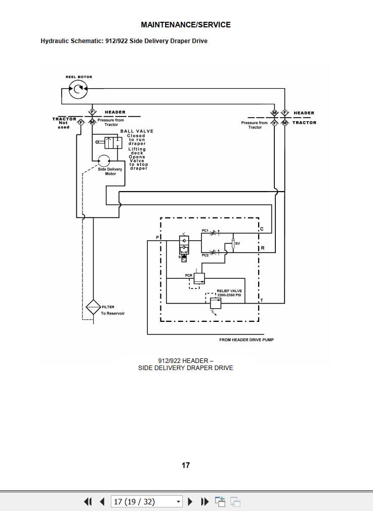 Macdon Conditioned Windrow Side Delivery System Operator Parts Manual 147014 (3)