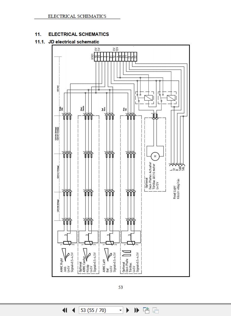 Macdon Corn Header C Series Operators Manual (3)