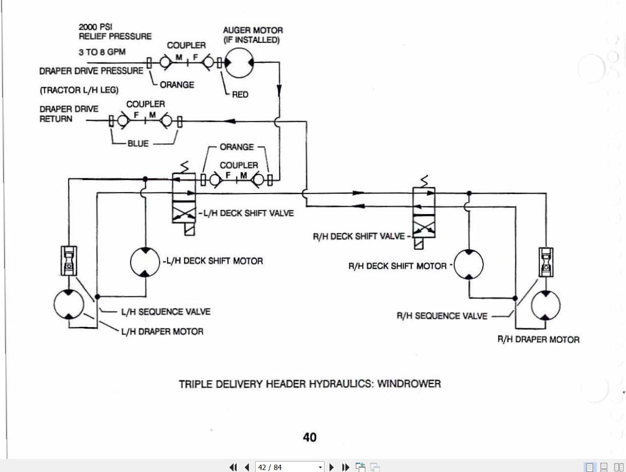 Macdon Harvest Header 960 Operators Manual (3)