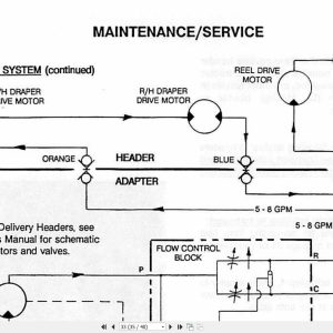 Macdon Offset Mount Adapter 901 Supplement Operators Manual 46080 (3)