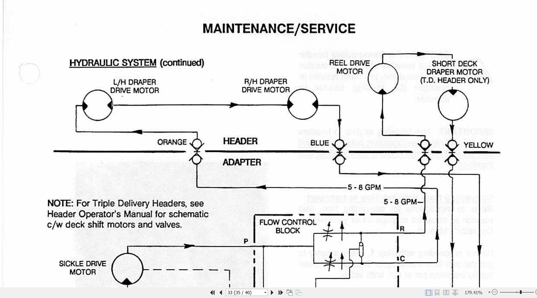 Macdon Offset Mount Adapter 901 Supplement Operators Manual 46080 (3)