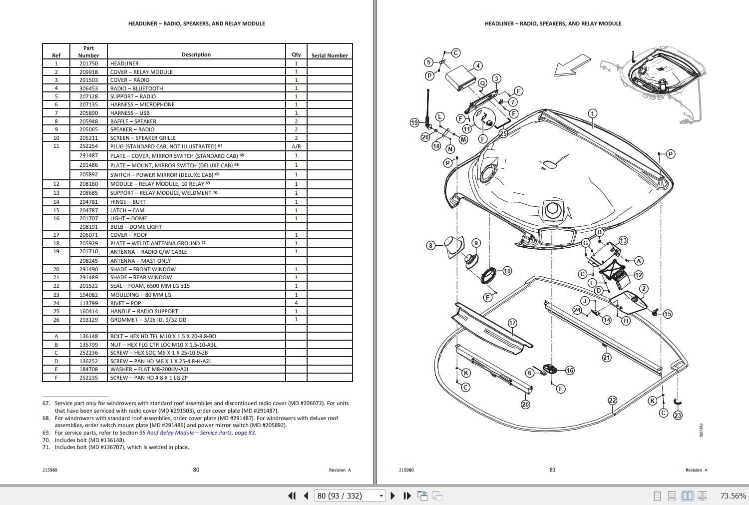 Macdon Self Propelled Windrower M1170 Parts Catalog 215980 Revision A (2)