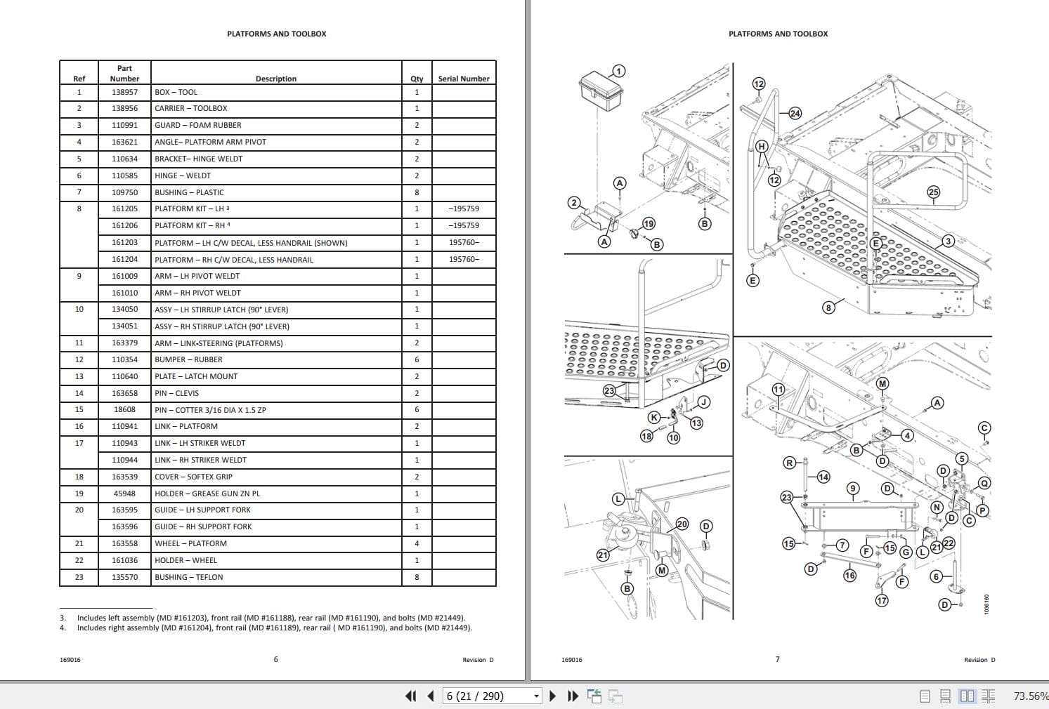 Macdon Self Propelled Windrower M150 M200 Parts Catalog 169016 Revision D (2)