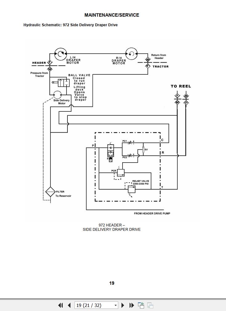 Macdon Side Delivery System For 912 922 972 Operators Parts Manual 147014 (3)