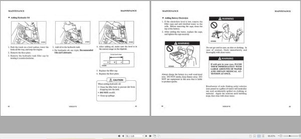 Mitsubishi Forklift 2FBC15 2FBC30 Diagram and Operation Maintenance Manual 11.2203 (2)