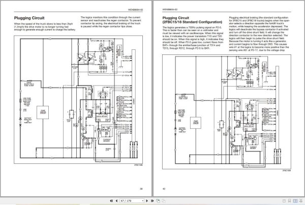 Mitsubishi Forklift 2FBC15 2FBC30 Diagram and Operation Maintenance Manual 11.2203 (3)
