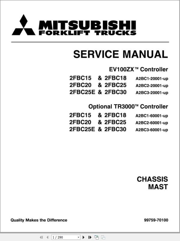 Mitsubishi Forklift 2FBC15 2FBC30 Wiring Diagram and Service Manual 11.2023 (1)