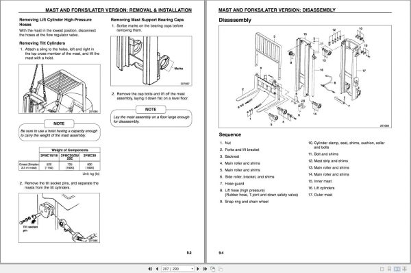 Mitsubishi Forklift 2FBC15 2FBC30 Wiring Diagram and Service Manual 11.2023 (2)
